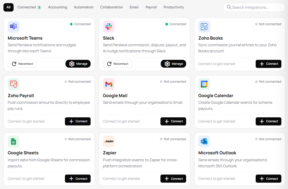 Perslace Integrations Ecosystem Diagram